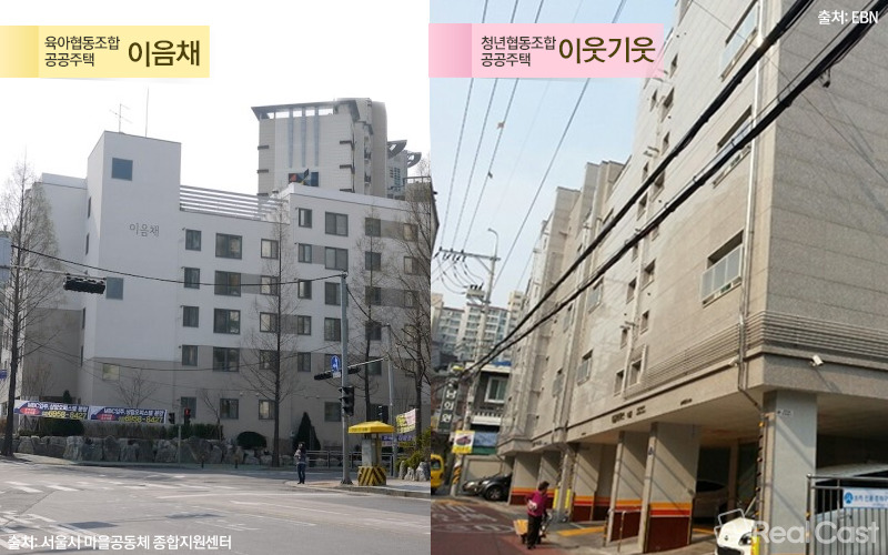 이웃사람들협동조합 이미지